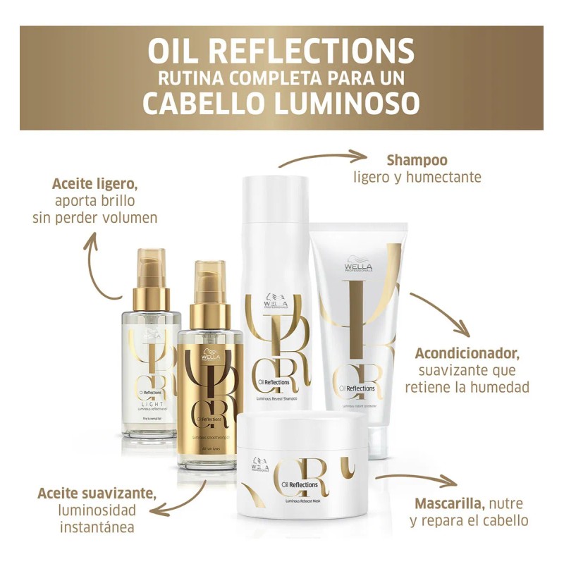 Wella Mascara Oil Reflections 150ml Realzadora De Brillo
