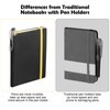 Pack of 3 Notebook A6 Notepad Small, Leather Notebook 192
