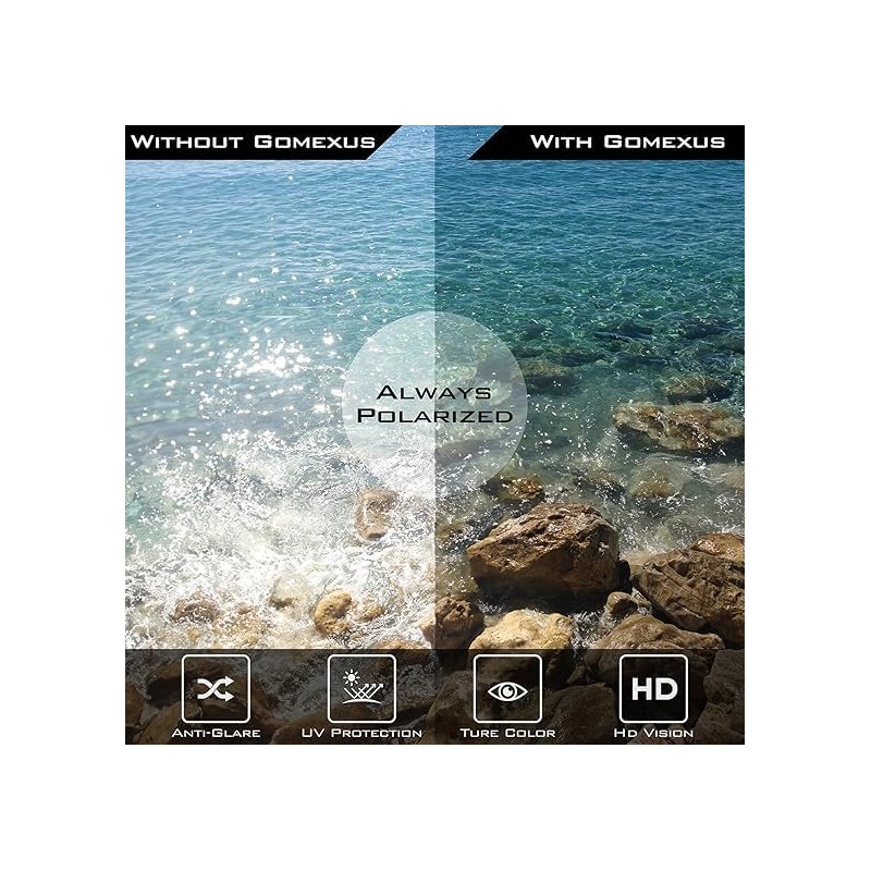 GOMEXUS F15 Fishing Sunglasses, CR39 Optical Polarized Lenses, Men's, Polarized