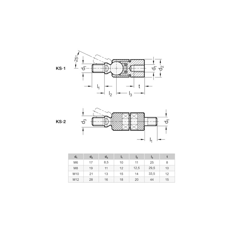 Ganter Normelemente Ball Joint Ball and Mounting Side with Screw