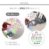 Square Shop Wall Sticker A4 Size x 6 W0174 Educational