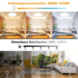 OUILA LED Ceiling Light Dimmable 24 W RGB Colour Changing Ceiling Light with Remote Control 3000 K - 6500 K 2400 LM RGB + CCT Round LED Panel Ceiling Lighting for Living Room Bedroom Bathroom