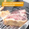 Grillfürst Magnetic Windbreak - Stainless Steel Splash Guard for Side