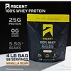 Ascent 100% Whey, Native Whey Protein Blend - Clean Post