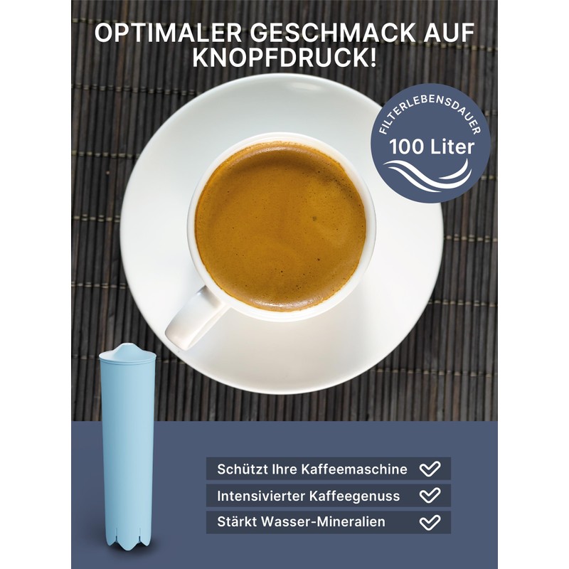Comedes Water Filter Similar to Jura Claris Blue System (Filter