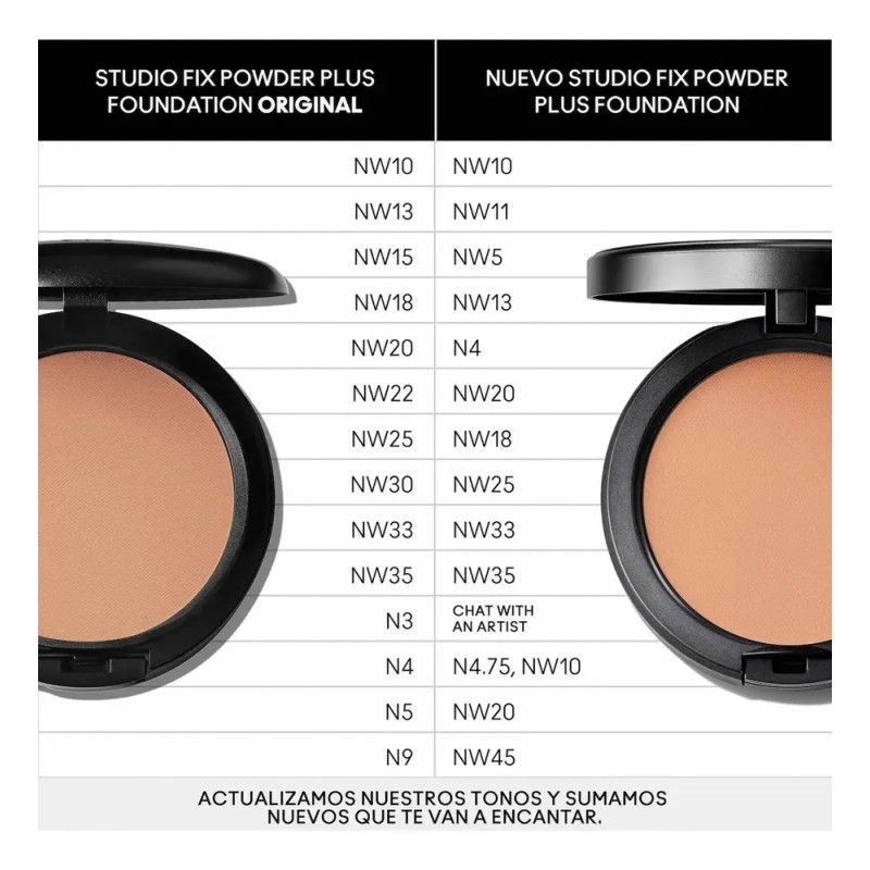Base en Polvo MAC Studio Fix Powder Plus | NW33