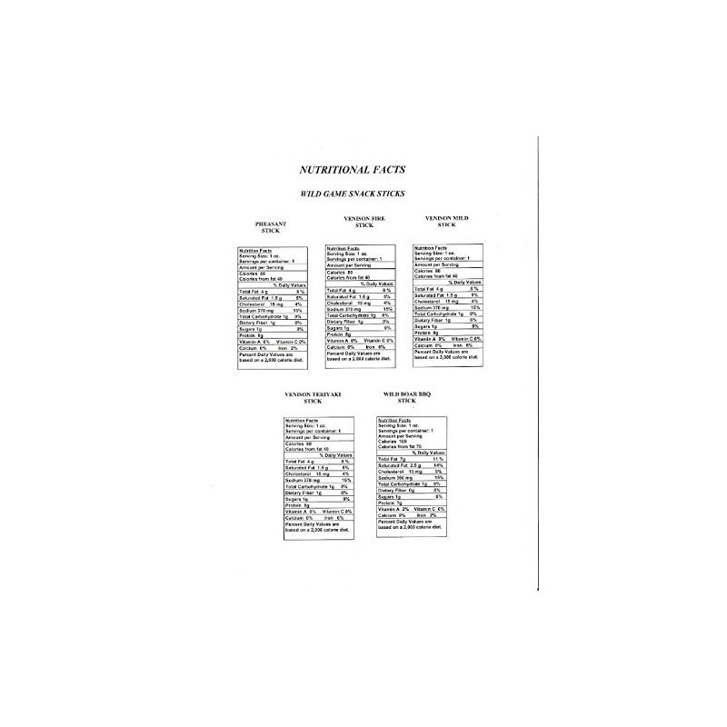 Buffalo Bob's Wild Game Meat Snacks - 15 Piece California