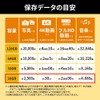 Buffalo SD Card 16GB 100MB/s UHS-1 Speed Class 1 VideoSpeedClass10