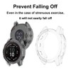 KeeFos Protective Case Compatible with Garmin Fenix 7S Pro Solar,