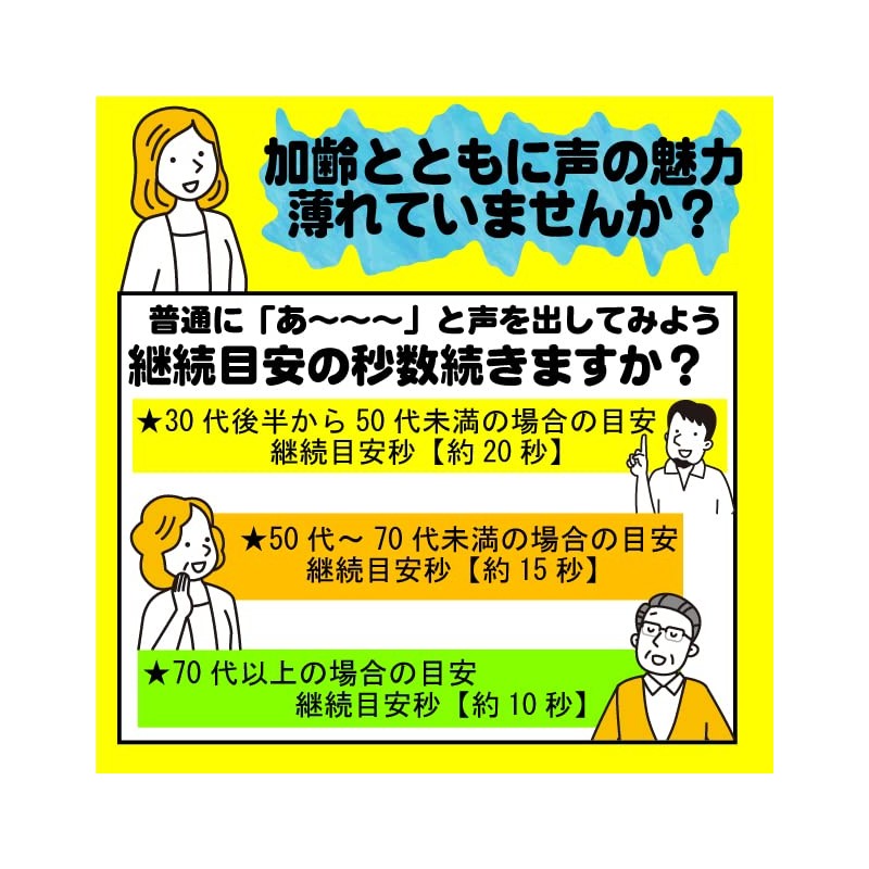 リンゴ酸マグネシウムサプリ カラオケっ習慣(カラオケサプリ) 30粒 ゴールドバージョン カラオケ習慣 お試し お手軽サイズ リンゴ酸 マグネシウム ボイスケア