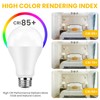 QQLXST Super Bright A21 LED Light Bulbs, 150 Watt 200