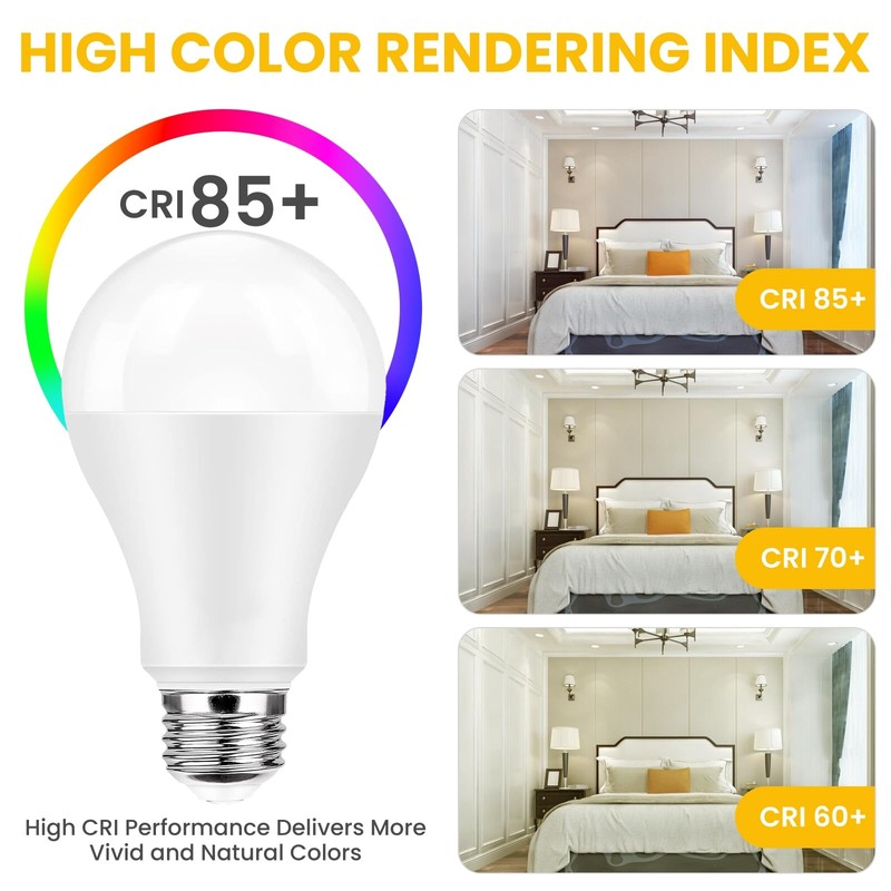QQLXST Super Bright A21 LED Light Bulbs, 150 Watt 200
