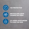 Dove Men+Care Men+Care Antiperspirant Stick, Clean Comfort, 2.7 oz, Twin