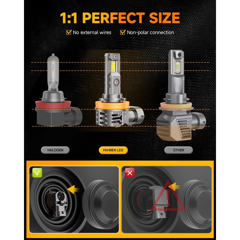Termitor Upgraded H11/H9/H8 9005/HB3 Light Bulbs Combo, 𝟏𝟎𝟎,𝟎𝟎𝟎𝐋𝐌 𝟏𝟐𝟎𝟎％ Brighter
