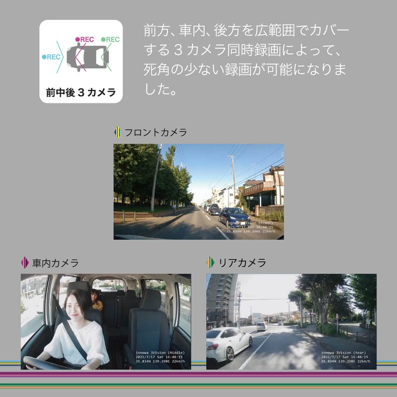 innowa 3Vision 3 Camera, Front, Middle and Rear 3 Cameras,