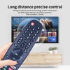 PZL New RCKGNTV005 Replacement Remote Control for Kogan Series 9
