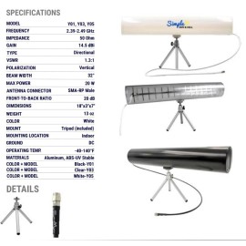 Simplewifi White Yagi Indoor Desktop Cantenna Wi-Fi 2.4 GHz  WiFi Antenna 15dBi booster