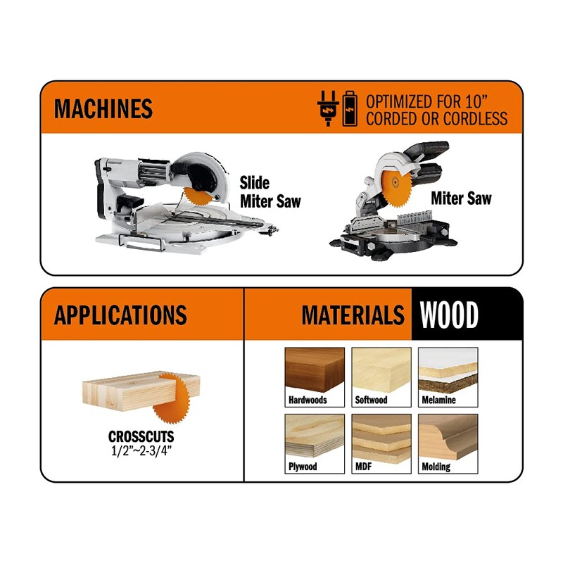 CMT 253.060.10 ITK Industrial Finish Sliding Compound Miter Saw Blade,