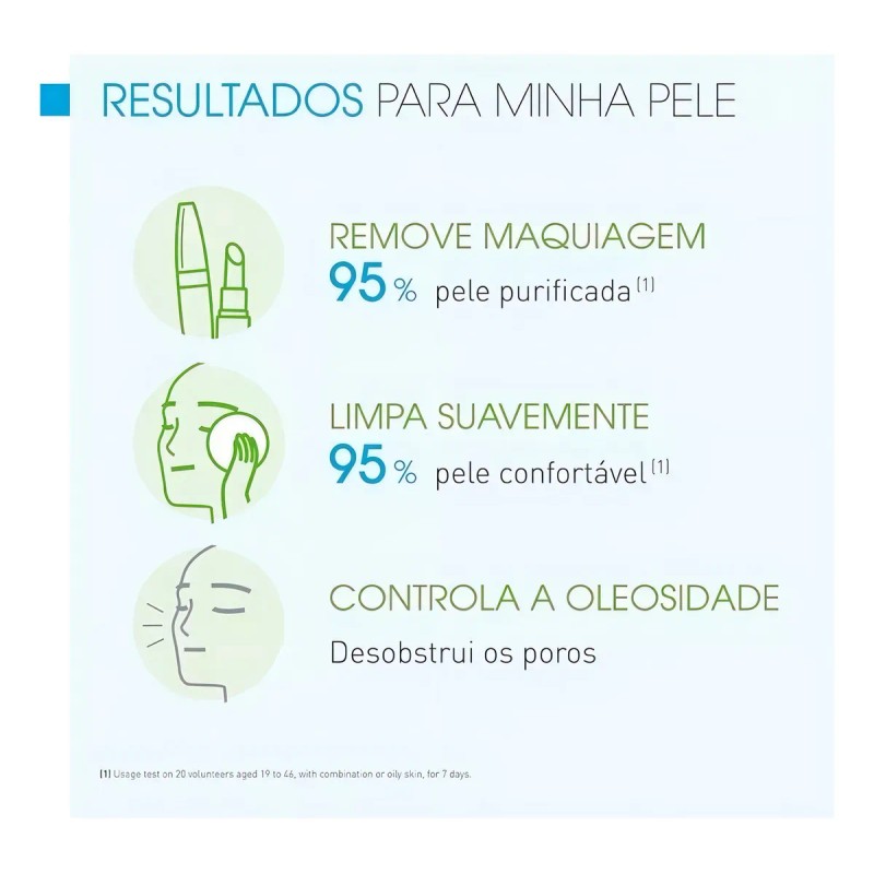 Agua limpiadora Bioderma Sébium H2o 250 ml