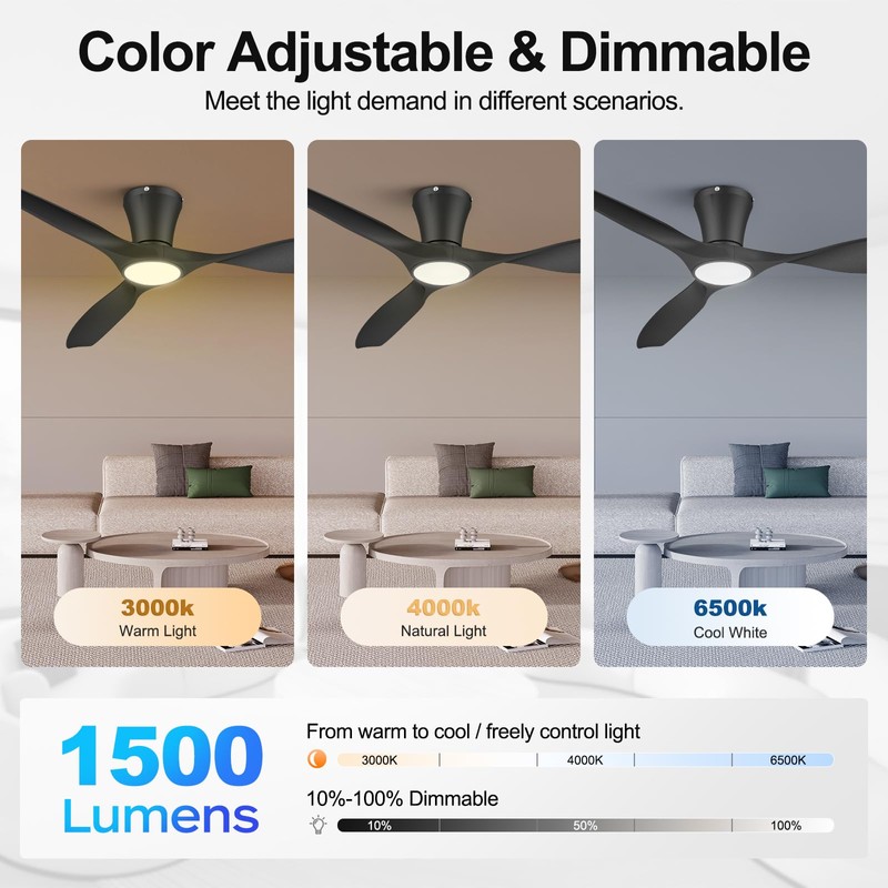 ocioc 42 inch Ceiling Fans with Lights and Remote, Dimmable