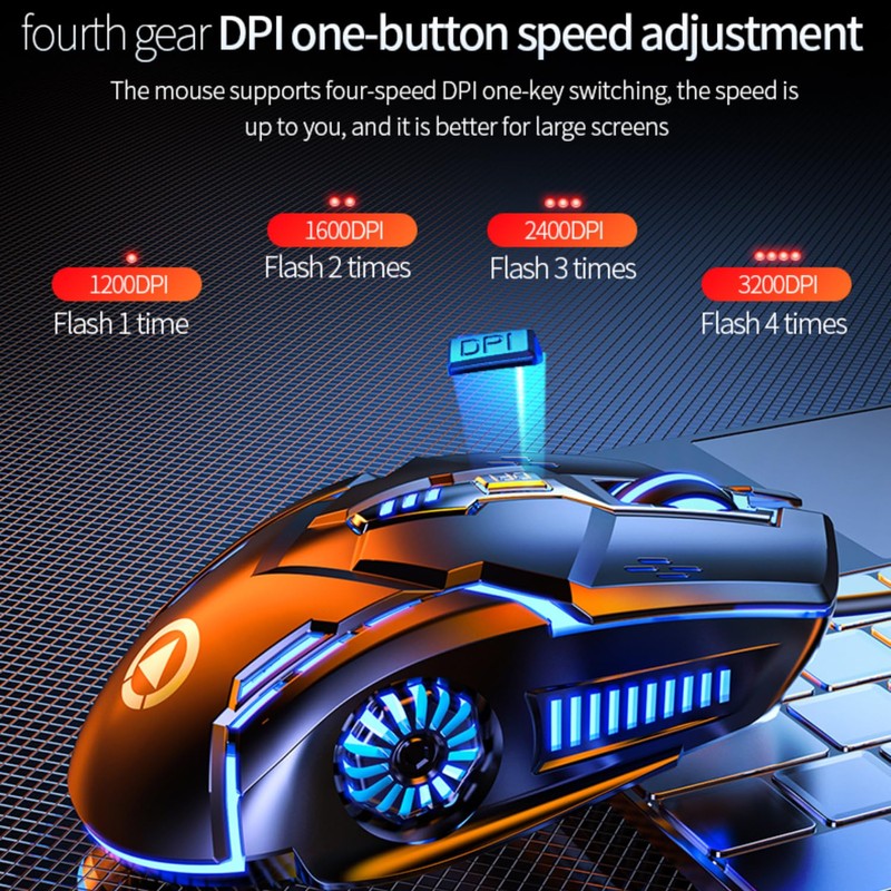 CHONCHOW Silent Click Mouse, Gaming Mouse Wired, 6 Button,4 DPI