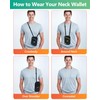 Peicees Neck Wallet, RFID Blocking Passport Holder, Easy to Conceal