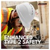 Jackson Safety Sentry2 Type 2 Cap-Style Vented Hard Hat, ANSI
