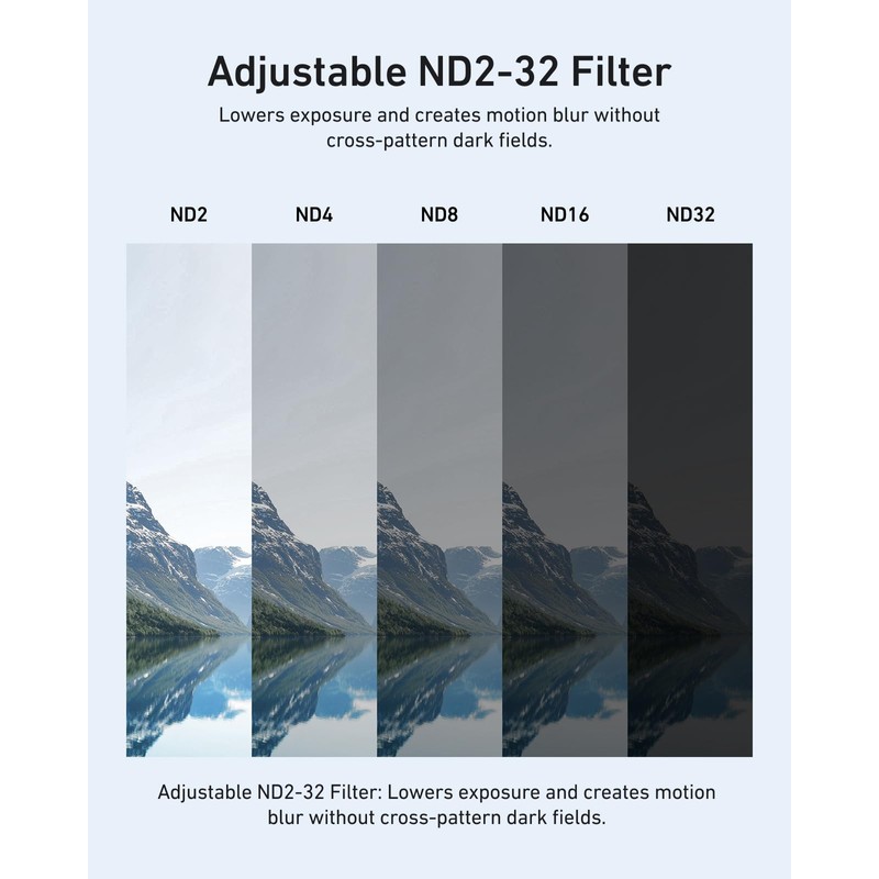TELESIN 67mm Variable ND2-32 Filter, DSLR Camera Lens, Multi-Layer Nano-Coated