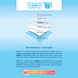 RUFFIN' IT Lil' Squirts Puppy Training Pads 100 Pk.