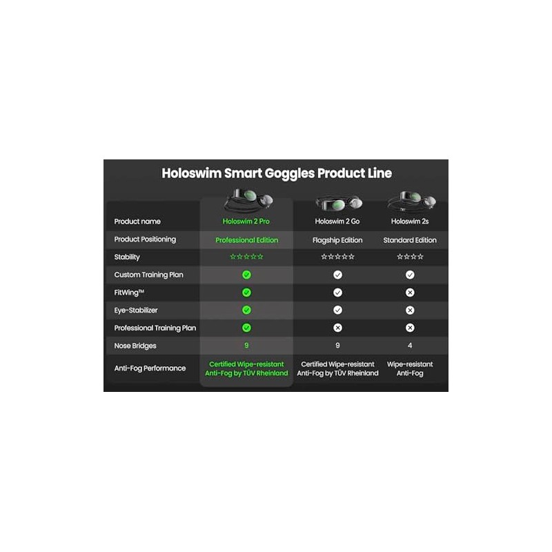 Holoswim 2PRO – Gafas de Natación Inteligentes con Pantalla AR,