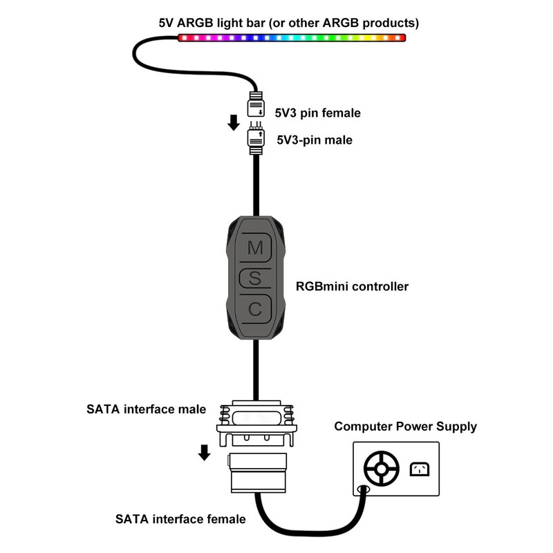 Controlador ARGB de 5V y 3 Pines, barra de luz