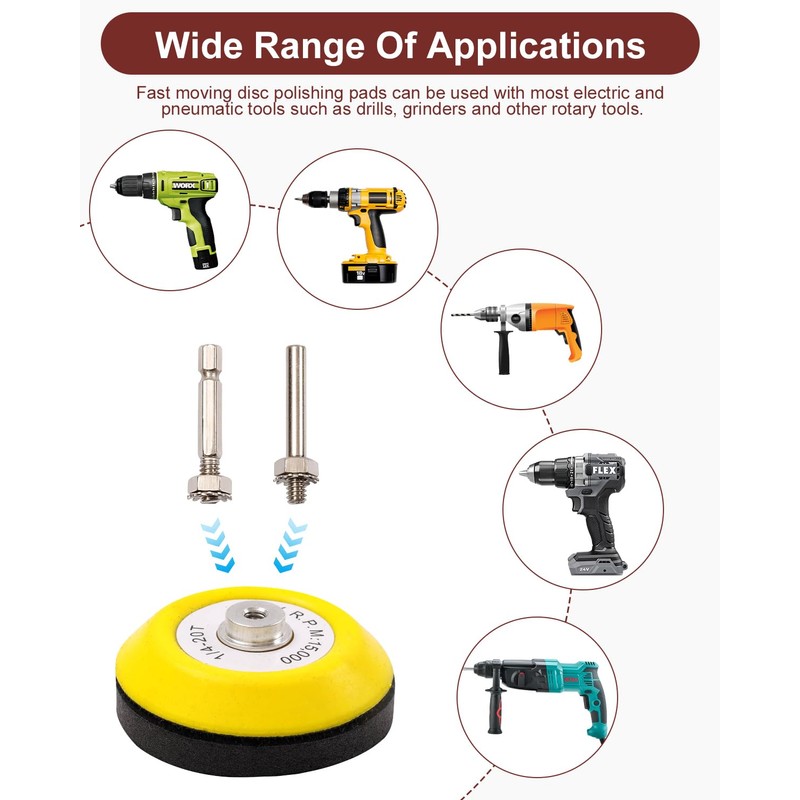 Cexovo Sanding Discs Pad 128 Pieces Sanding Discs Pad Kit