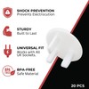 Plug Socket Covers UK for Child Proofing and Shock Prevention