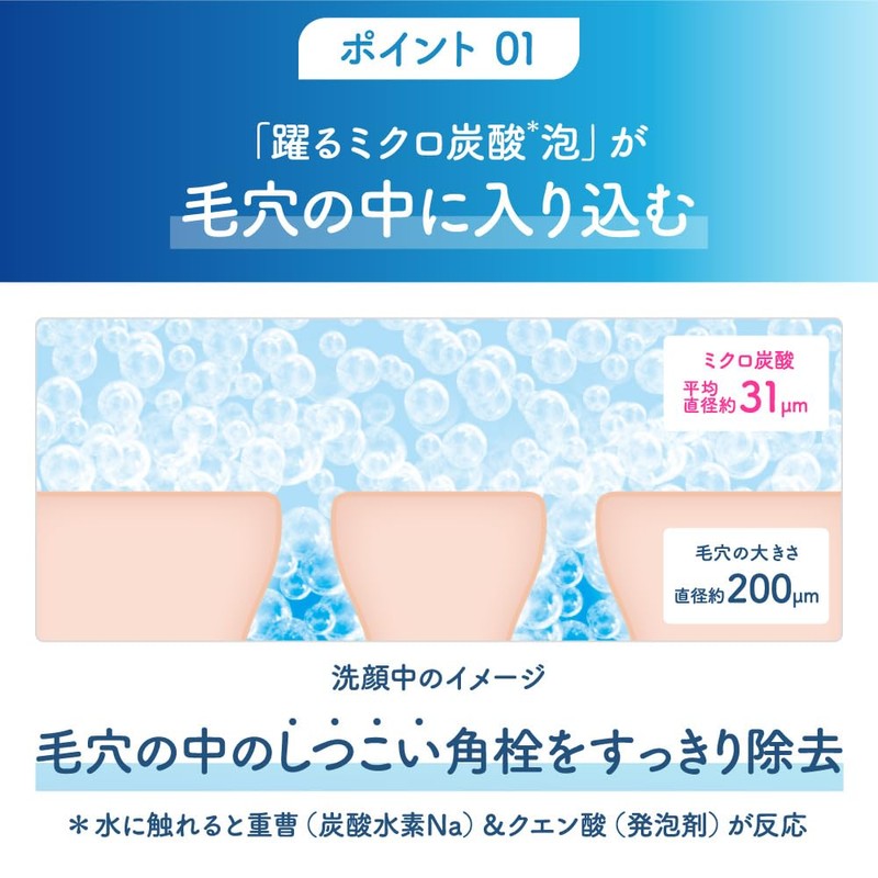 スイサイ ビューティクリア ピーリング パウダーウォッシュ（トライアル）