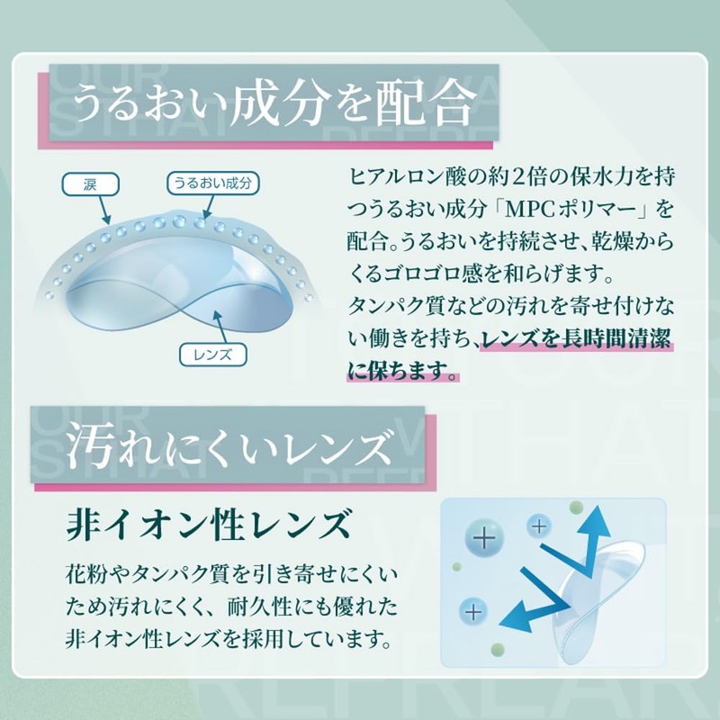 One Day Refrea UV Moisture 38 1 Day Disposable Contact