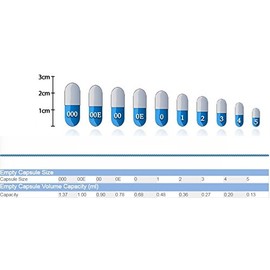 500 Size 0 Enteric Coated Delayed Release Capsules Caps Pill Gelatin