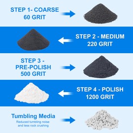 Rock Tumbler Grit and Ceramic Tumbling Media 2 Pounds, Polish Up to 13 lbs. of Rocks, Polish Refill Media Kit, Compatible with Any Tumbler (4 Step + Tumbling Media)