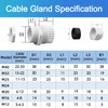 Pack of 20 cable glands M25, IP68 waterproof cable guide