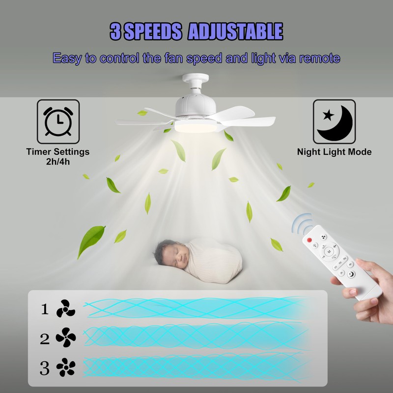 Modern 6-Blade White Socket Ceiling Fan with LED Light, 3-Speed