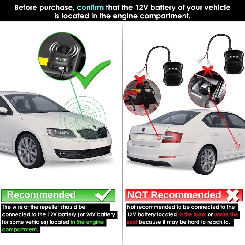 Car Rodent Repellent Ultrasonic Under Hood Animal Repeller Mouse and