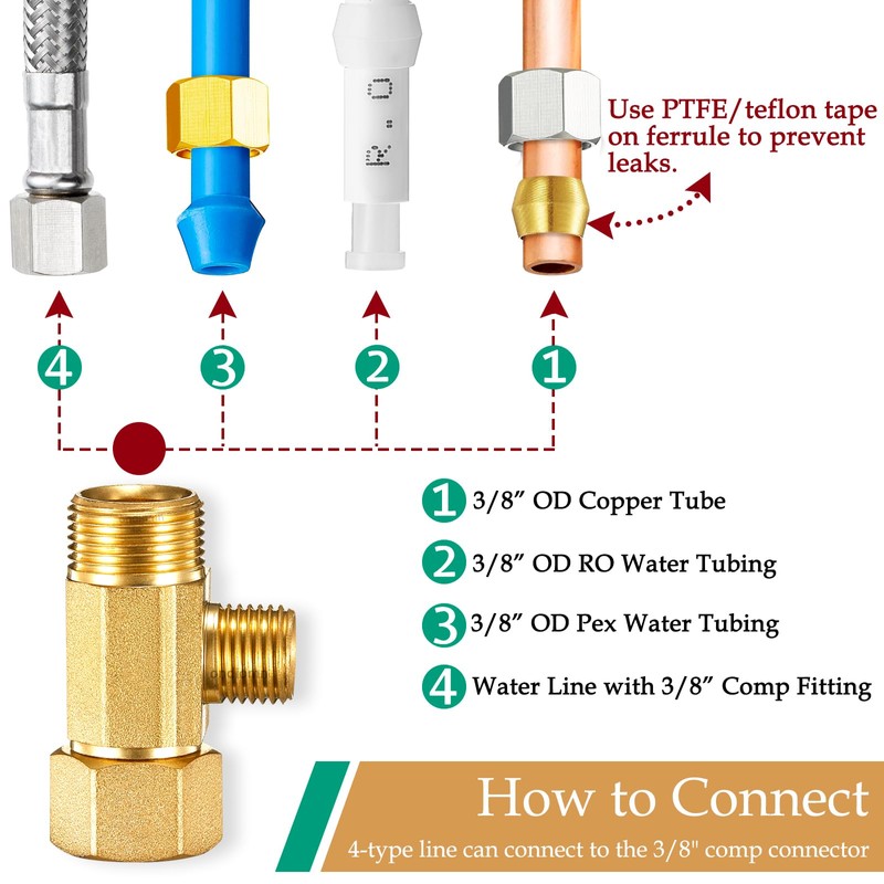 Brass Water Line Adapter Splitter for Refrigerator, Ice Maker Fridge