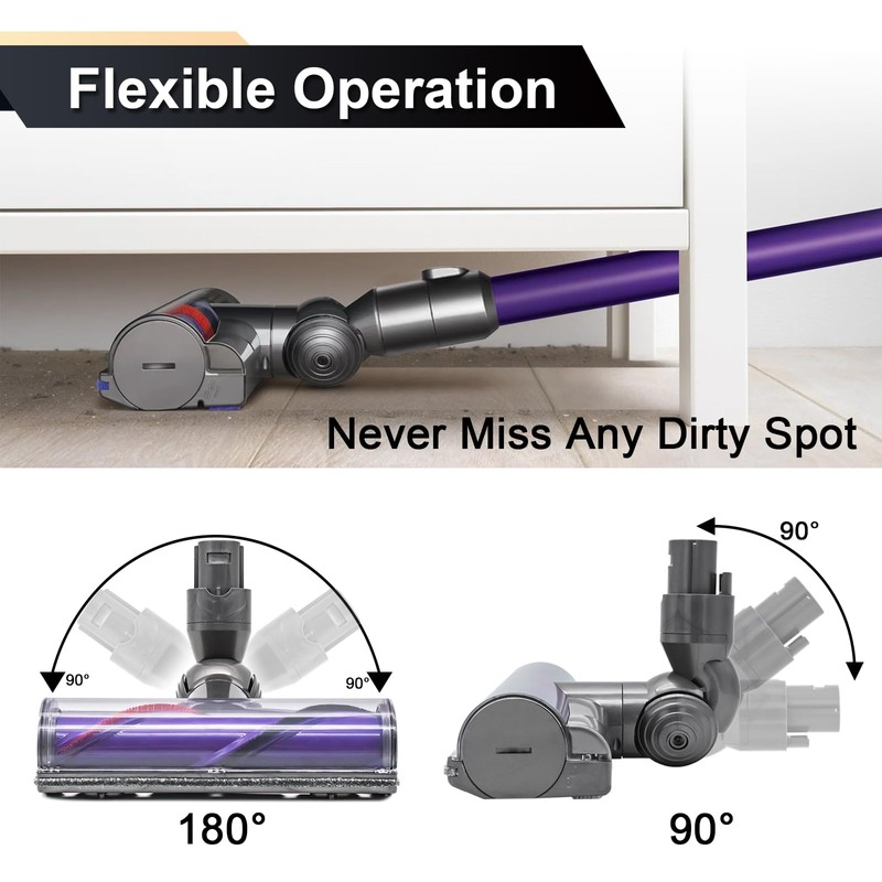 ilovelife Quick-Release Motorhead Cleaner for Dyson V6 DC58 DC59 DC62