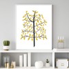 Poster A4 Scandinavian Trees Plants Stylish Interior No Frame (Poster