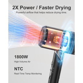 Hair Dryer Blow Dryer with Diffuser, Plasma Ion Hairdryer with Comb