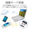 エレコム Wi-Fi 無線LAN 子機 150Mbps 11n/g/b 2.4GHz専用 USB2.0 コンパクトモデル ブラック