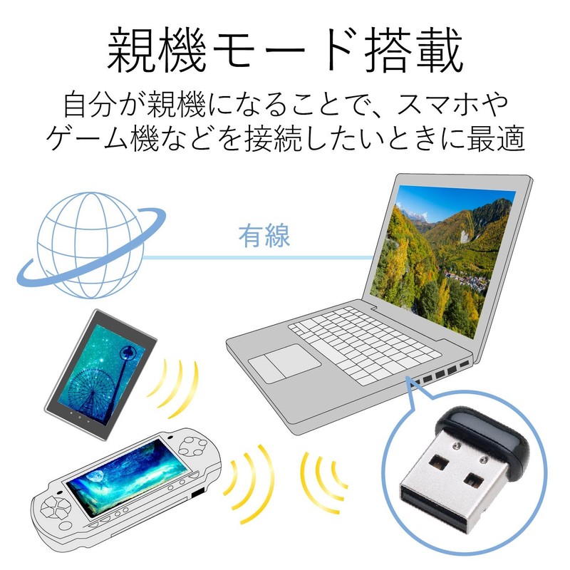エレコム Wi-Fi 無線LAN 子機 150Mbps 11n/g/b 2.4GHz専用 USB2.0 コンパクトモデル ブラック