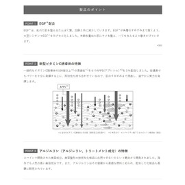 [White, Cream II 30] egf3% aruzirurin 12% sineiku 4% Vitamin E FORMULA WHITENING CREAM