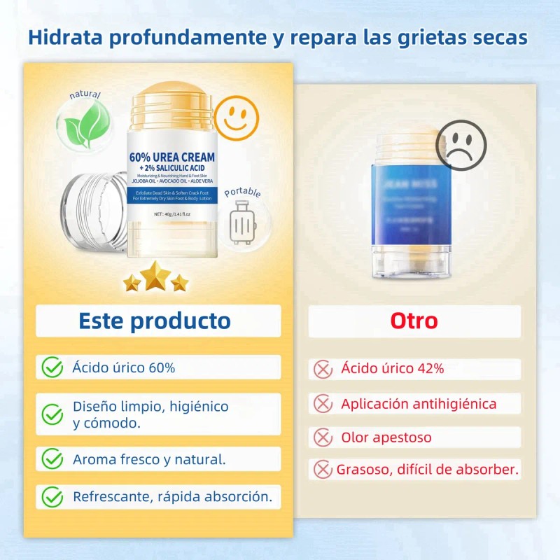 Crema Hidratante Para Pies Resecos Y Agrietados Moisturizing