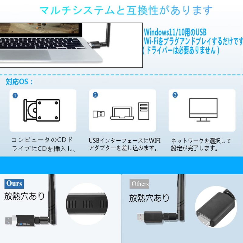 WiFi Wireless LAN Device Sungale 1300Mbps Wireless Lan Adapter USB