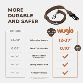 12"-37" Wuglo Dog Seat Belt - Dog Car Harness for Child Safety Seat - Hook Latch Bar & Seat Belt Buckle - Adjustable Universal Dog Seatbelt for Car Travel (Brown)